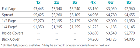 AMTA rates-2 AMTA rates-2